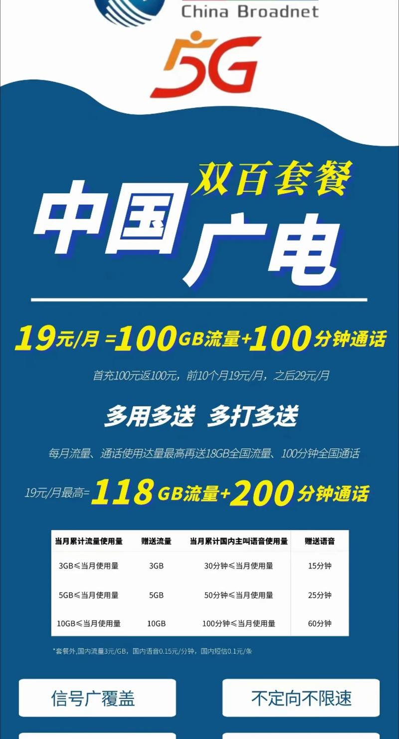 中国广电惠民电话卡套餐吴忠地区可以上门办理
