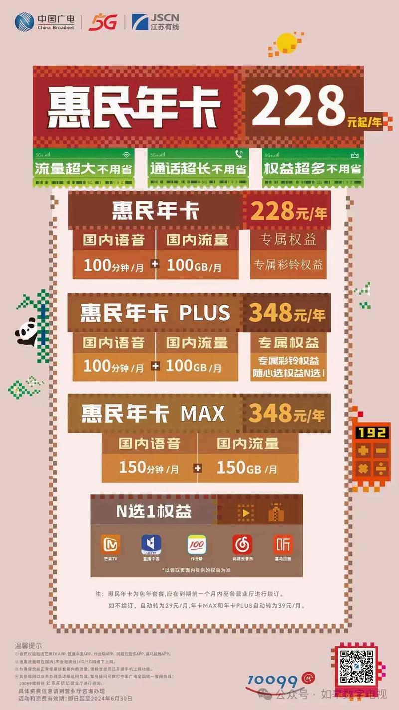 广电惠民卡假期过半了节后办卡的小伙伴约起来流量卡