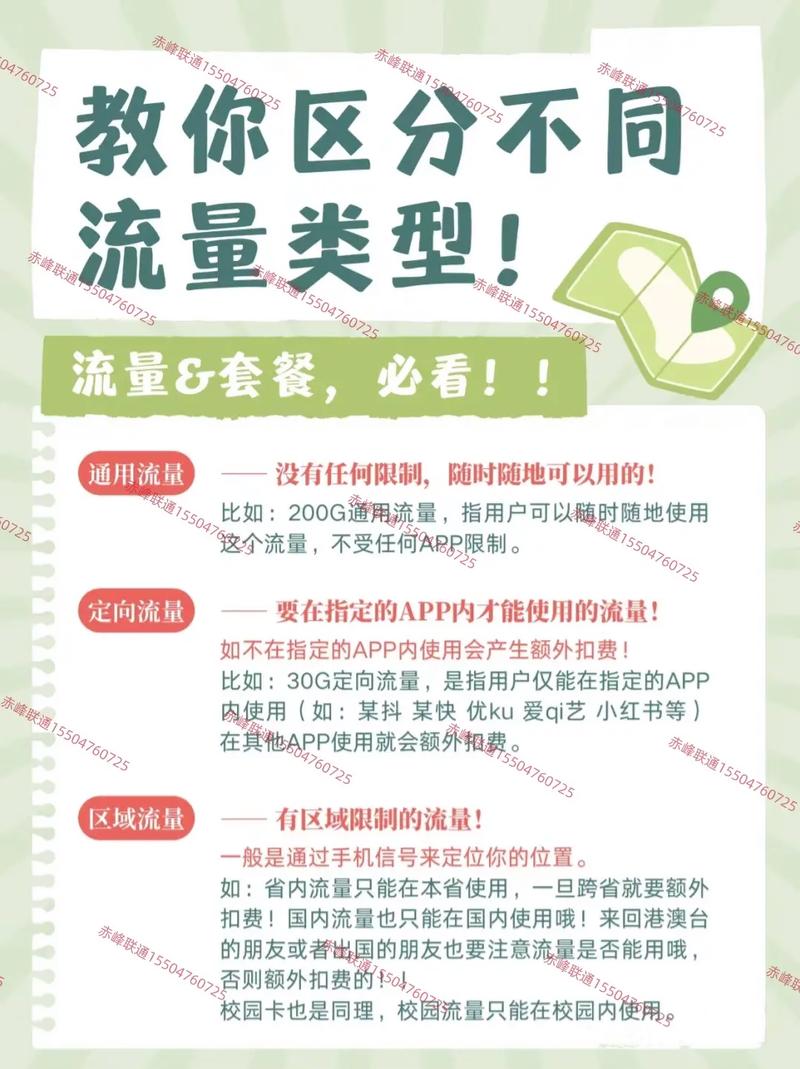 指定区域流量是指哪里？一篇搞懂它的定义、用法和省钱技巧！