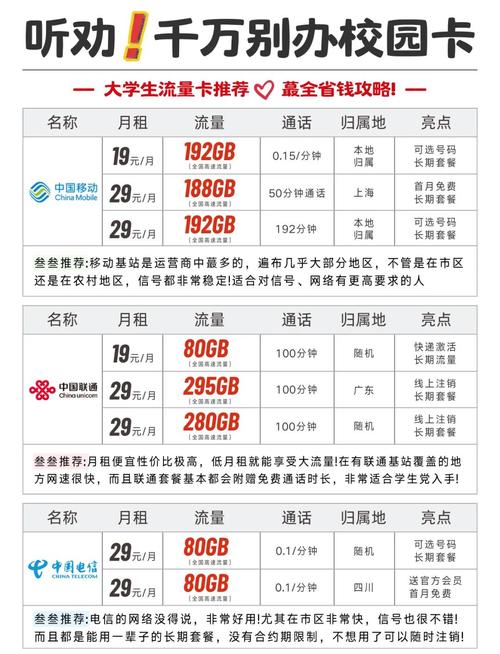 4个方法教你轻松注销校园卡