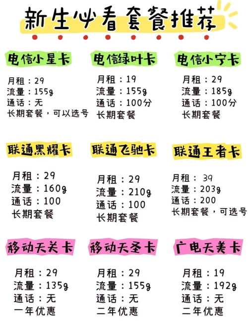 校园卡办理避坑指南