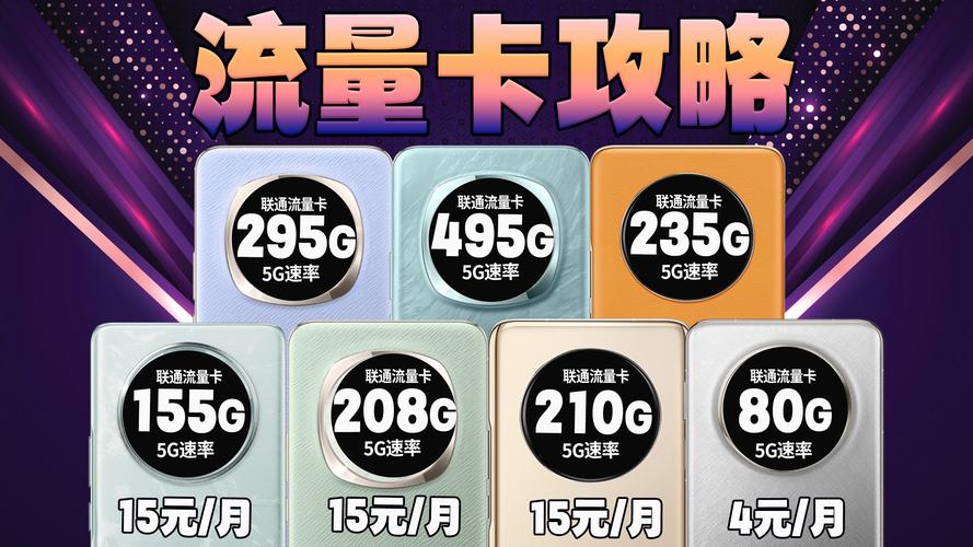 2025流量卡攻略无限流量卡 低月租大流量卡 大流量卡推荐 手机卡