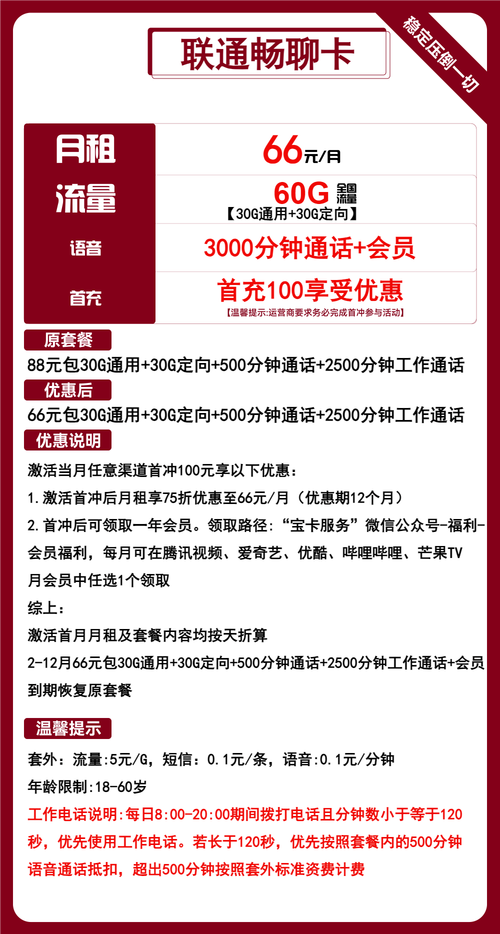 2025 年联通流量卡怎么选最划算