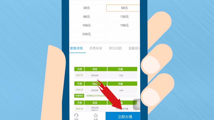 中国移动4g套餐88元如何改58元套餐