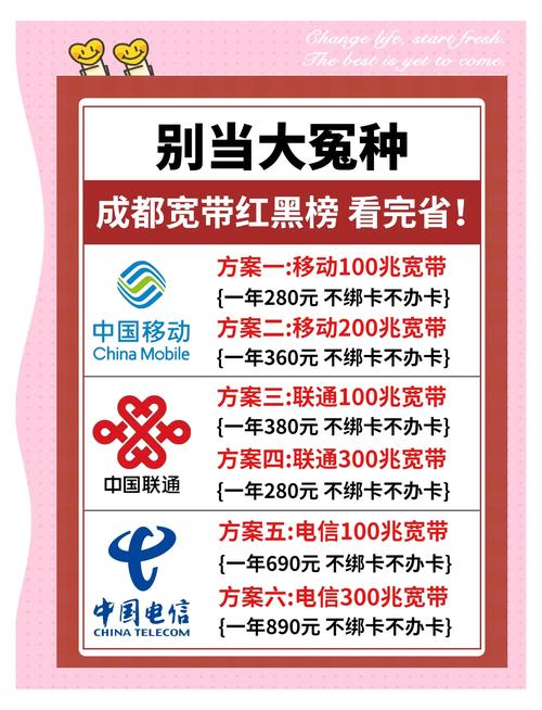 成都宽带套餐推荐避坑指南省钱妙招