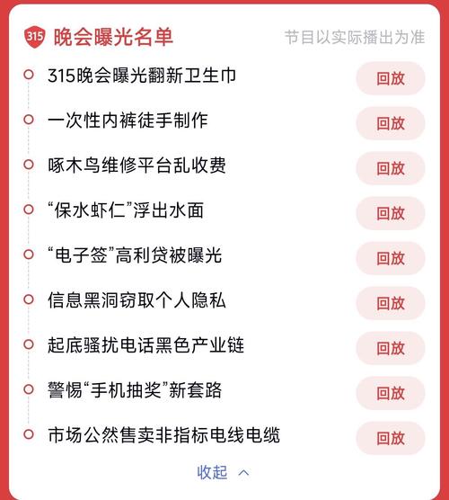 2025年315到来过去这一年你发现了哪些消费乱象踩到了哪些坑有哪些避