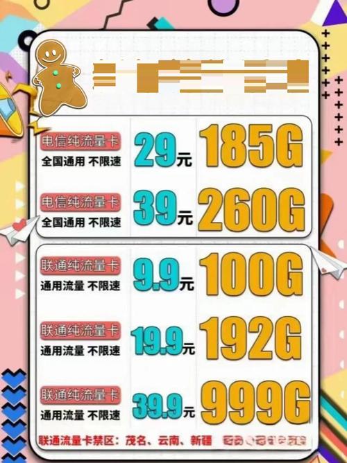 流量卡避坑指南这些坑别踩