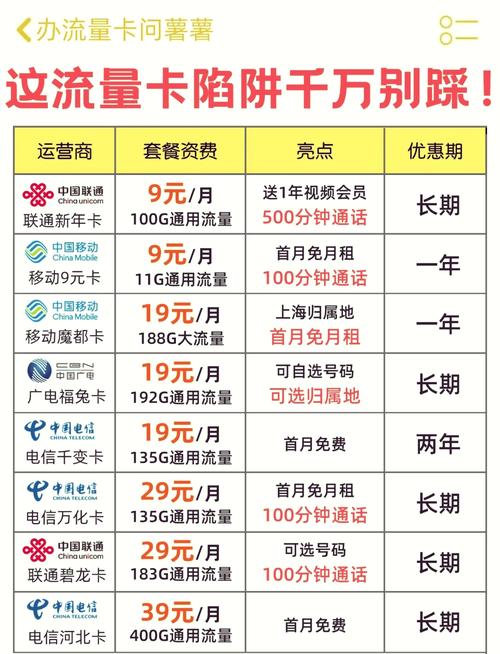 淘宝流量卡真相揭秘与避坑指南