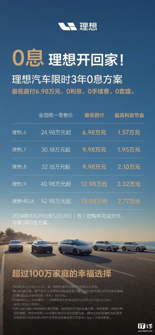 万元理想汽车全系限时 3 年 0 息购车方案发布理想汽车海报显示