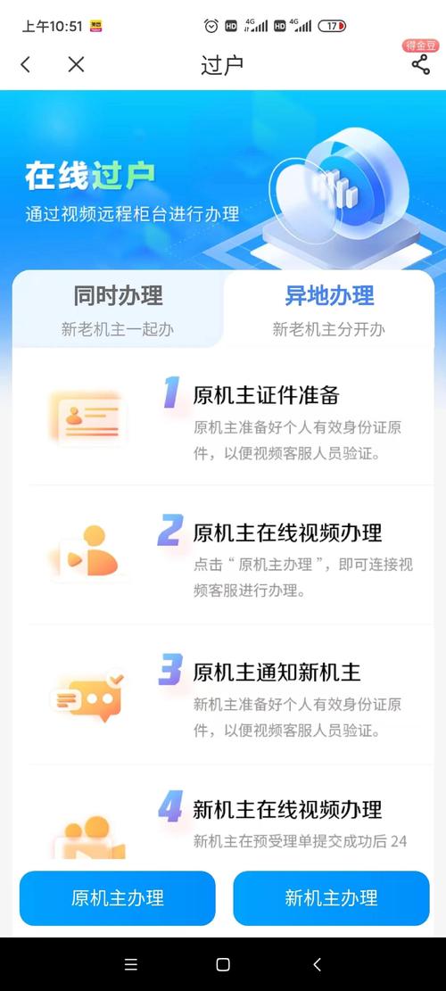 电信电话卡过户怎么办理：先别急着跑营业厅，这些你得知道