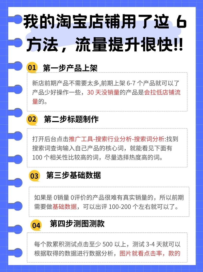 淘宝店铺用了这 6 方法流量提升很快很多宝子们店铺不知