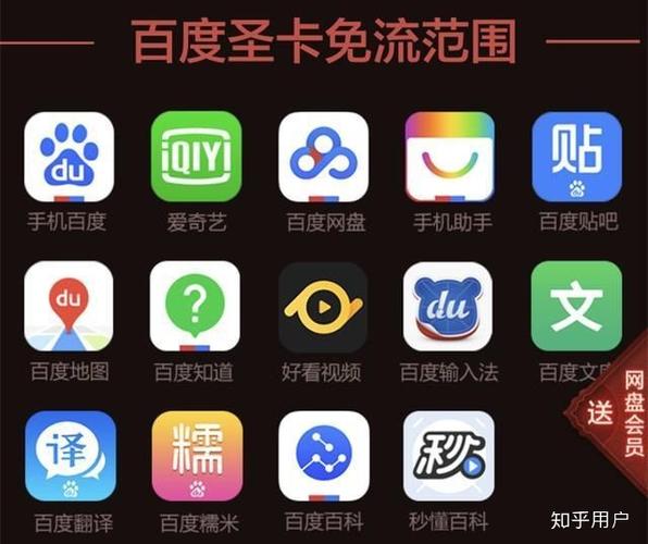 关注问题  写回答 登录注册 免流量 腾讯王卡 大王卡 百度大圣
