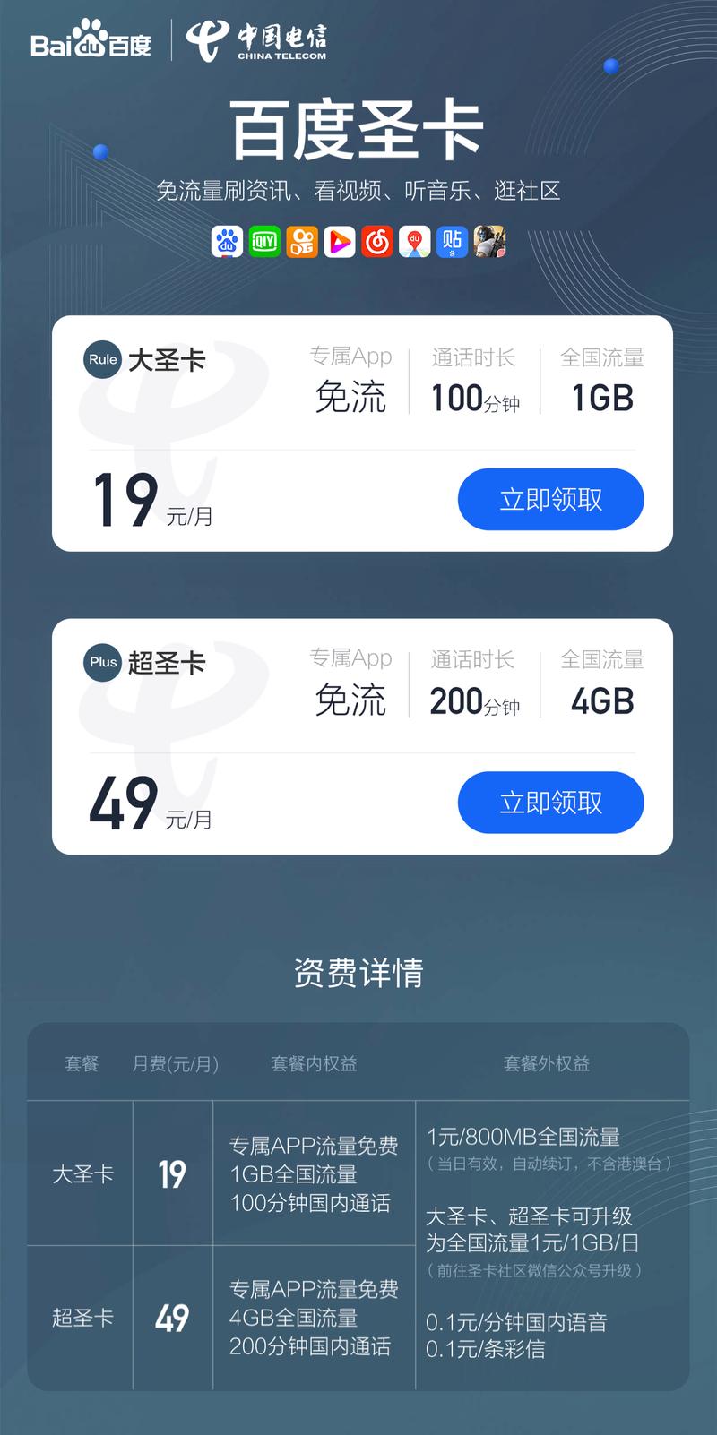 百度出品中国电信百度圣卡免费领 专属app免流 月租低至19元月 100