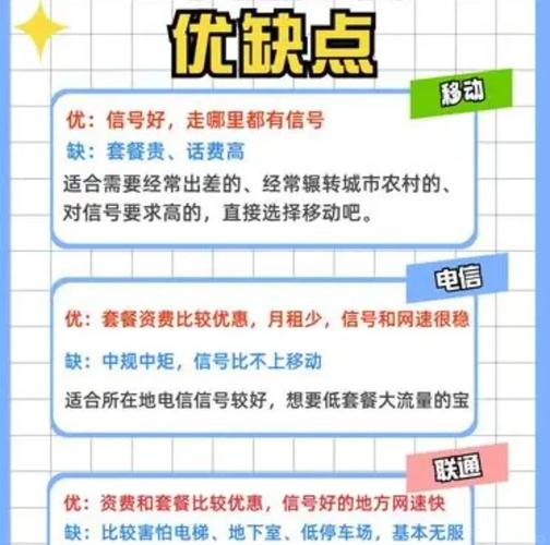 选流量卡秘籍避坑指南