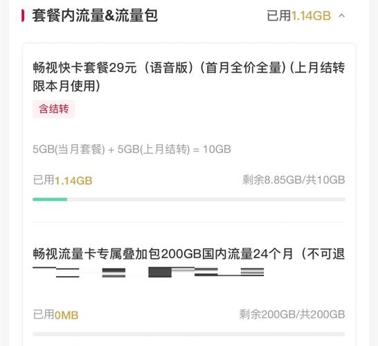 29元月享200g流量联通卡真香