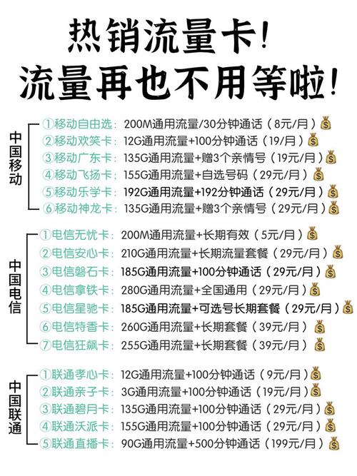 热销流量卡测评推荐流量再也不用等啦