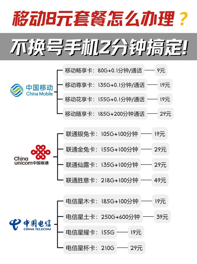 dou 小助手毛小毛说移动1年前流量不限流量中国移动营业厅