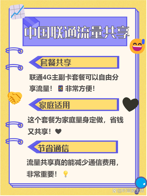 副卡和主卡的流量是共享的吗  嘿朋友们