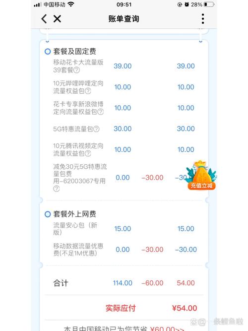 移动流量超出安心包退费