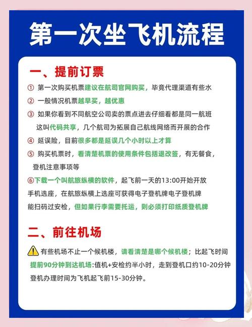 这里有一份超详细的指南帮你从出发到落地都顺顺利利的