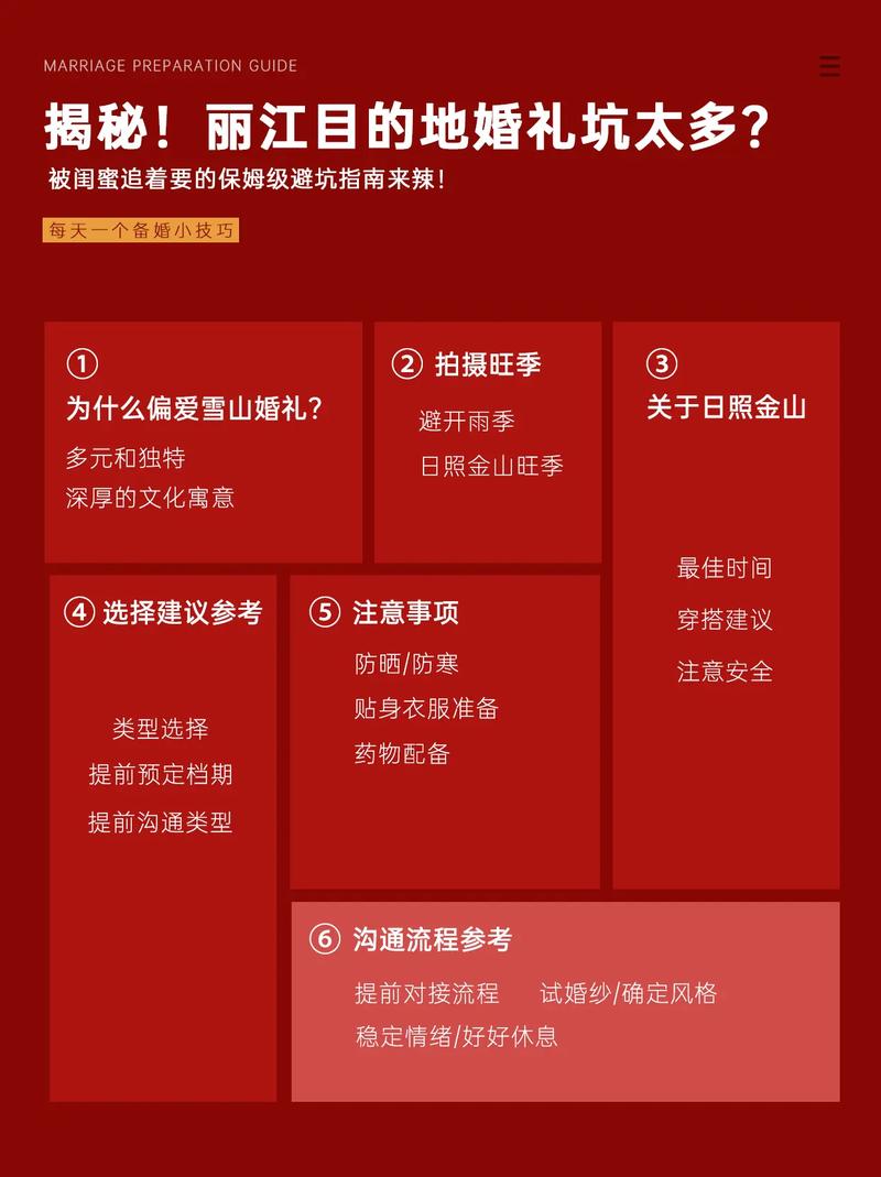 保姆级避坑指南来喽