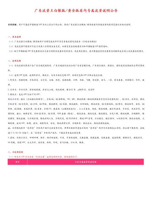 广东流量王纯享版套餐深度解析：用“白菜价”搞定大流量，这波操作我服了！