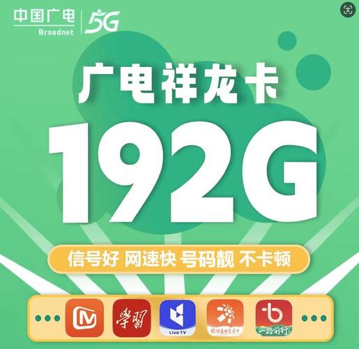一广电192福兔卡祥龙卡去年5月份福兔卡上线时我自己就入手了先后