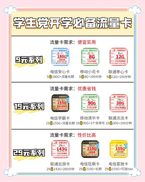 学生党开学必备高性价比流量卡推荐