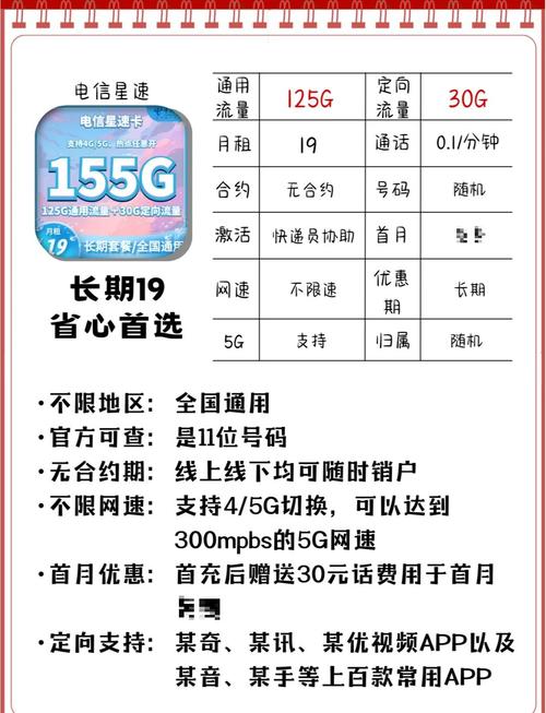 这里为大家整理了一些月租低流量多性价比高的套餐供大家参考