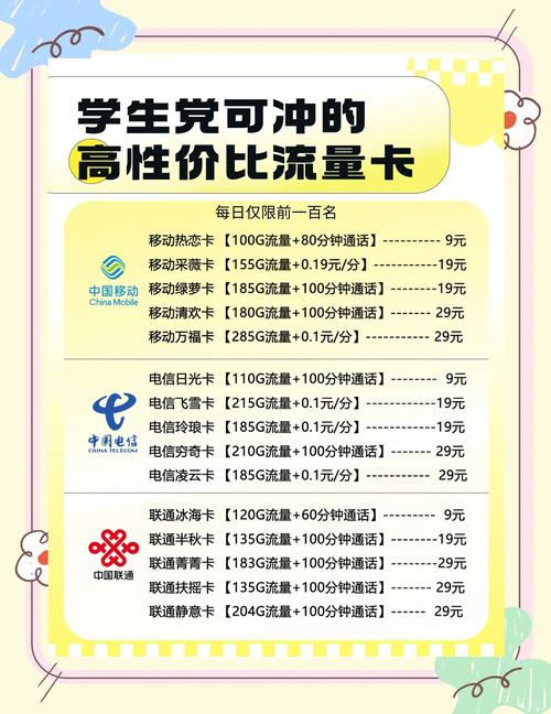 学生党必看9