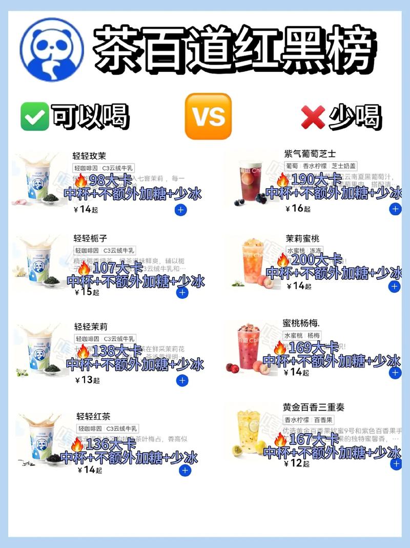 喜欢的可以关注窝喔 低卡减脂下期见 奶茶 低卡低脂 茶