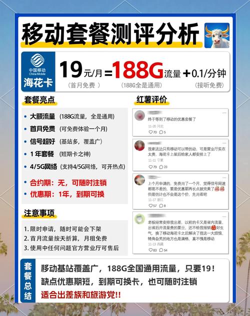 电信19元130g套餐线上办理攻略