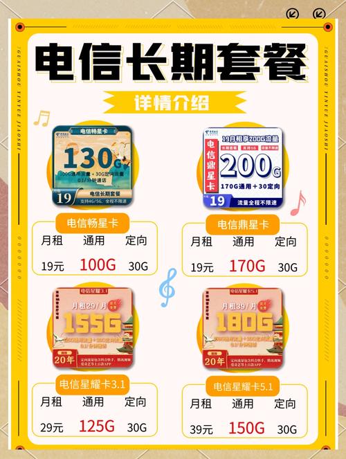 电信星卡定向流量app大揭秘