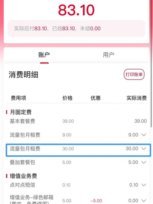 联通地王卡套餐39每个月都要花100话费