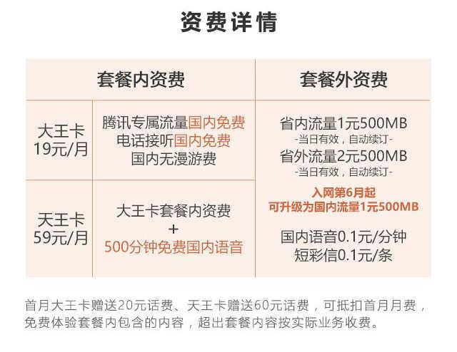 腾讯大王卡的日租宝一天内能无限叠加吗