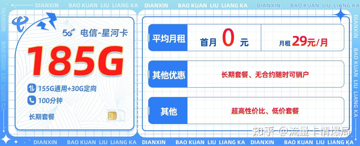 电信星河卡29元月享155g全国通用 30g定向流量 100分钟通话