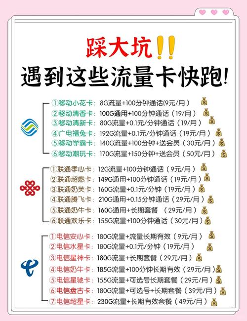 建议大家远离   过度优惠的流量卡如9元300g19元800g等这些套餐听