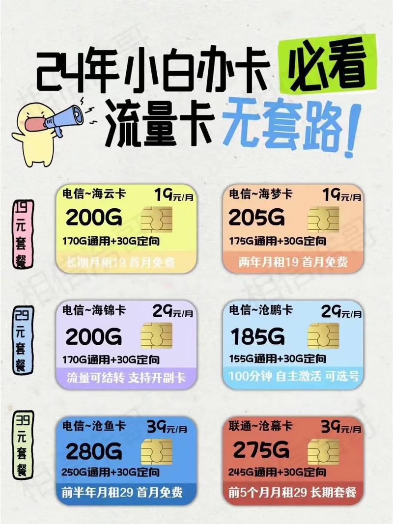 流量卡 网络上的流量卡眼花缭乱一张图告诉你怎么选5g