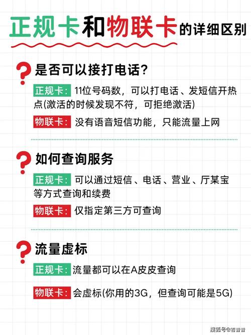 这才是三大运营商的正规卡求求别再被骗了流量服务电信