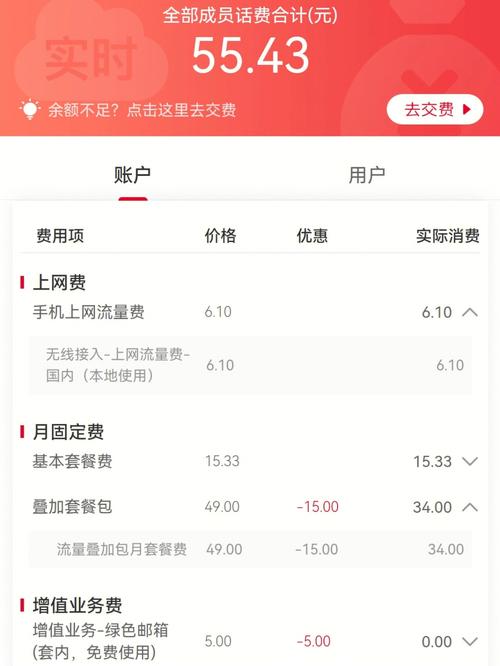 中国联通扣费   家人们 我真吐了 我买的流量卡是大王卡 明明