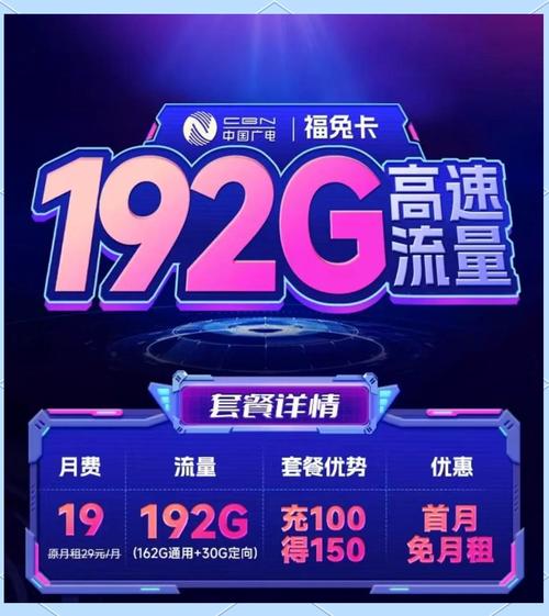 中国广电福兔卡19元包192g特惠套餐