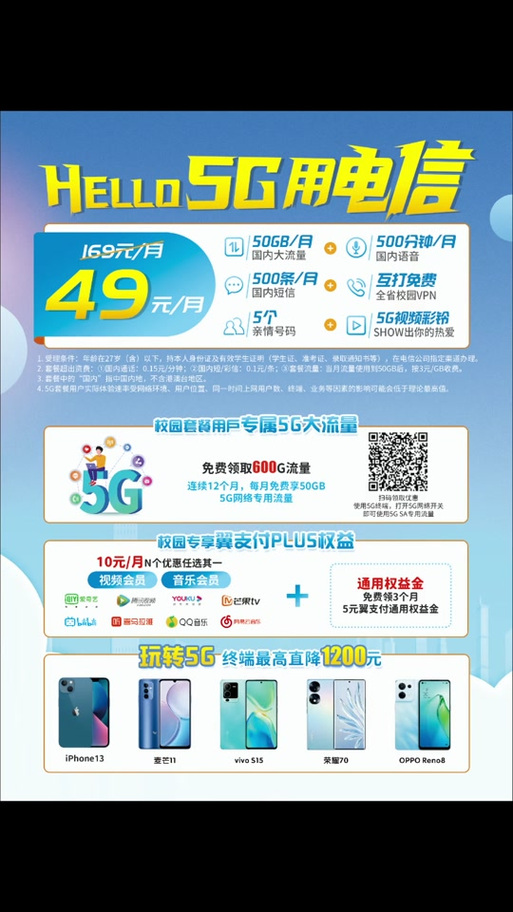 江西电信校园卡每月领取会员怎么领