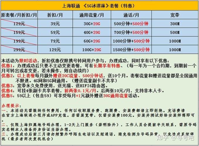 上海联通携转套餐低至三折