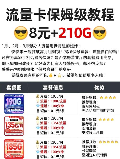 8元月租 210g流量卡省钱秘籍