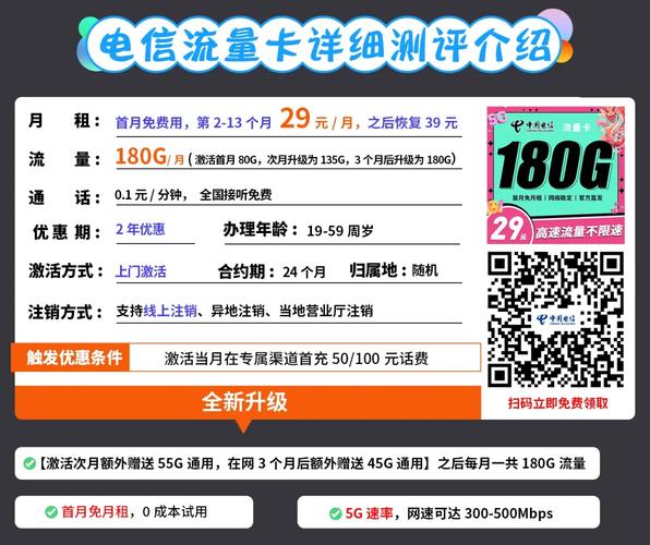 2025年流量卡大比拼电信流量卡vs广电流量卡哪款流量卡性价比最高