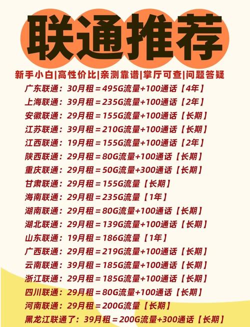 2025年流量卡推荐指南选对不选贵