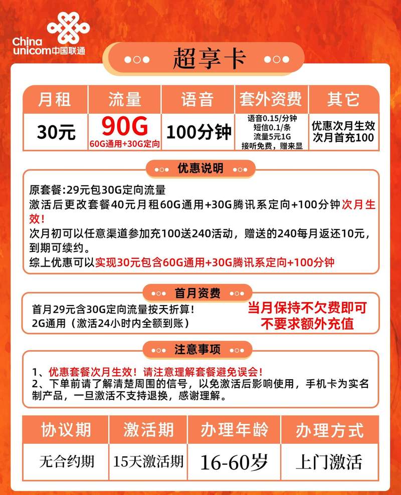 联通王卡飞享版真相来了！别再被名字搞晕，这篇帮你选对流量套餐