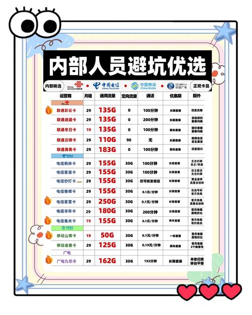 如何取消垃圾套餐教你一招轻松搞定