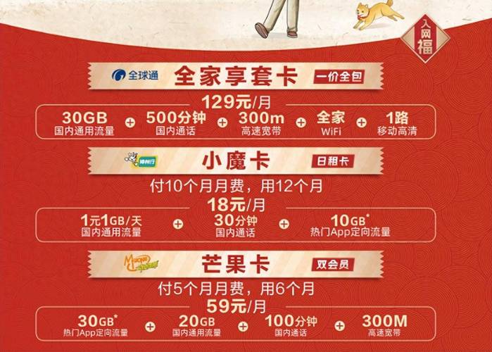 通全家享套卡此处应有姓名129元一价全包一卡搞定全家人的通信需求