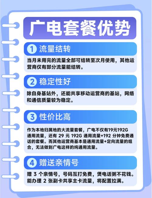 最近中国广电推出的19元192g流量卡套餐引起了广泛关注